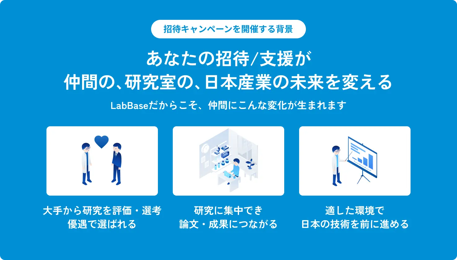 キャンペーンを開催する背景