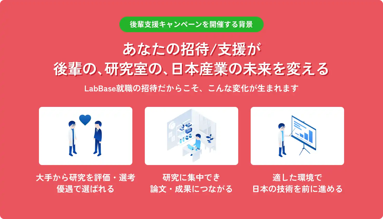 キャンペーンを開催する背景