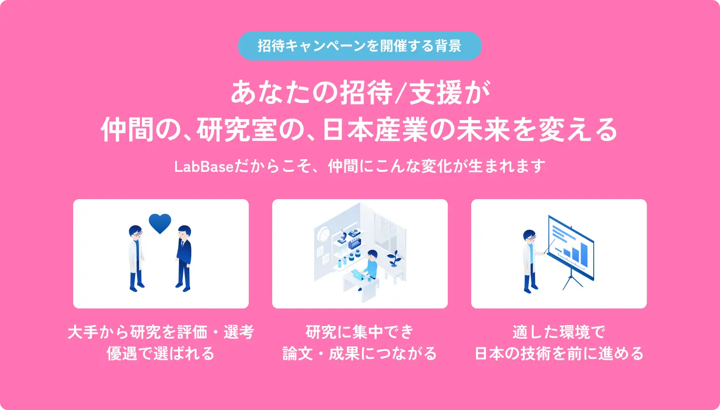 キャンペーンを開催する背景