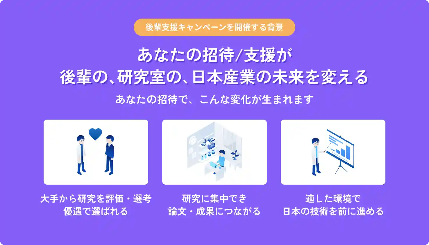 キャンペーンを開催する背景