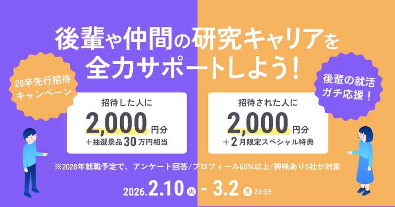 招待キャンペーン