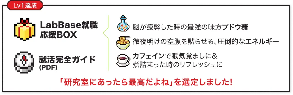 Lv1達成、「研究室にあったら最高だよね」を選定しました