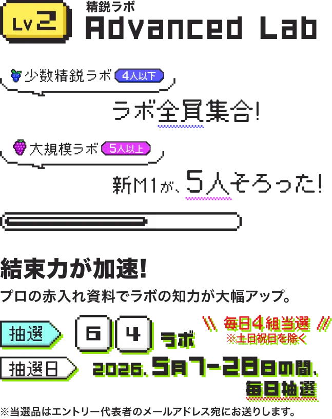 Lv2 精鋭ラボ Advanced Lab。少数精鋭ラボ（4人以下）ラボ全員集合！大規模ラボ（5人以上）新M1が5人そろった！結束力が加速！プロの赤入れ資料でラボの知力が大幅アップ。抽選64ラボ（毎日4組当選、土日祝日除く）。抽選日2026年5月7日~28日の間、毎日抽選。当選品のお届け先は研究室となります。