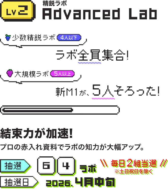 Lv2 精鋭ラボ Advanced Lab。少数精鋭ラボ（4人以下）ラボ全員集合！大規模ラボ（5人以上）新M1が5人そろった！結束力が加速！プロの赤入れ資料でラボの知力が大幅アップ。抽選64ラボ（毎日2組当選、土日祝日除く）。抽選日2026年4月中旬。