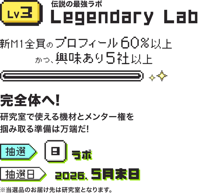 Lv3 伝説の最強ラボ Legendary Lab。新M1全員のプロフィール60%以上かつ、興味あり5社以上。完全体へ！研究室で使える機材とメンター権を掴み取る準備は万端だ！抽選8ラボ。抽選日2026年5月末日。当選品のお届け先は研究室となります。
