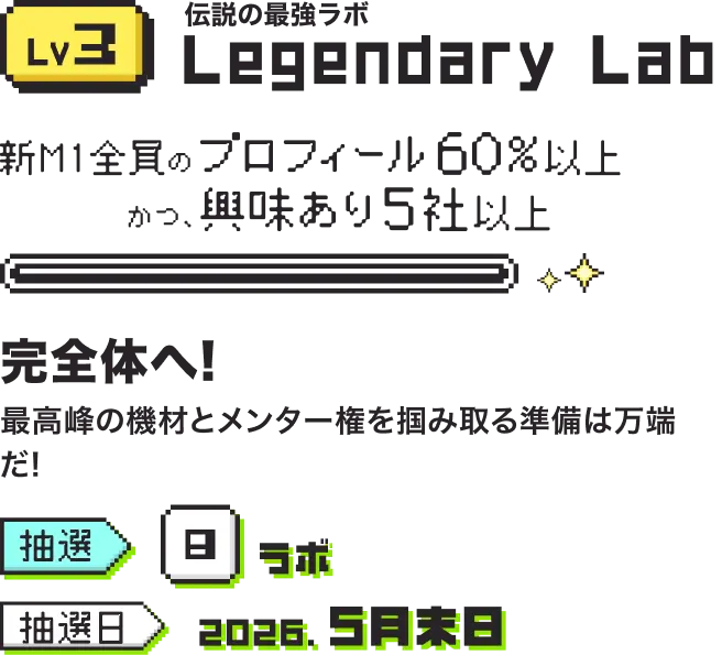 Lv3 伝説の最強ラボ Legendary Lab。新M1全員のプロフィール60%以上かつ、興味あり5社以上。完全体へ！最高峰の機材とメンター権を掴み取る準備は万端だ！抽選9ラボ。抽選日2026年5月末日。