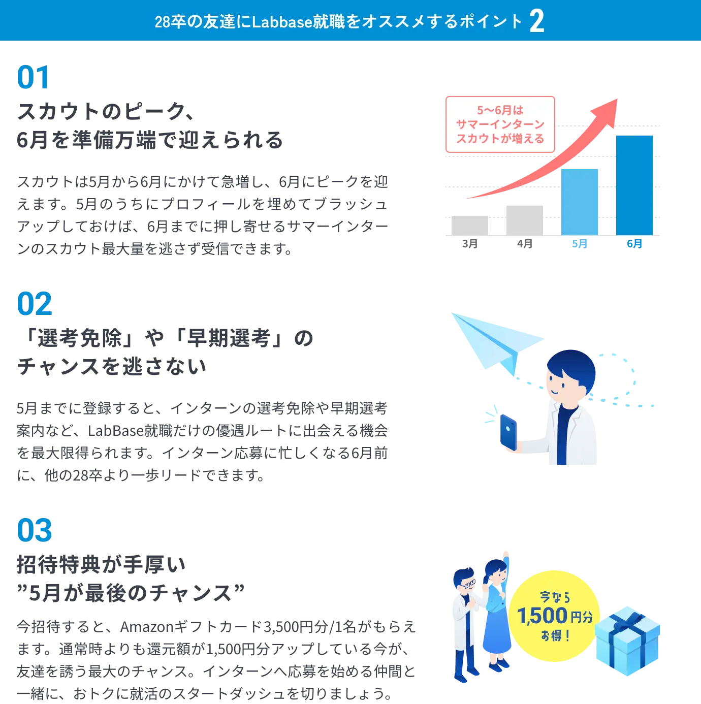 Labbase就職をオススメするポイント2