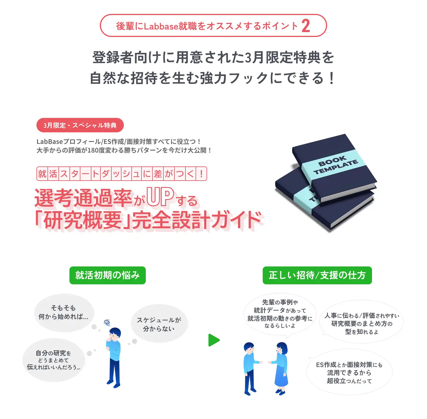 Labbase就職をオススメするポイント2